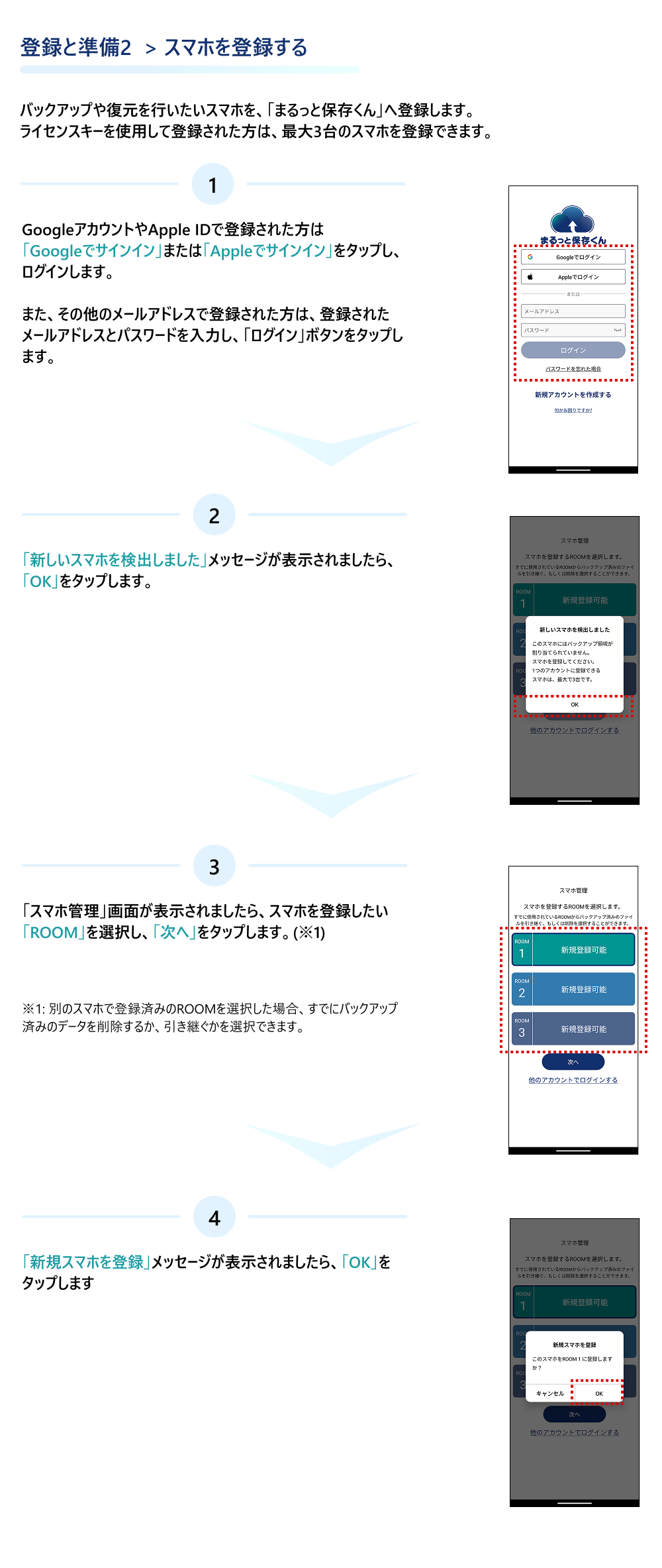 registration